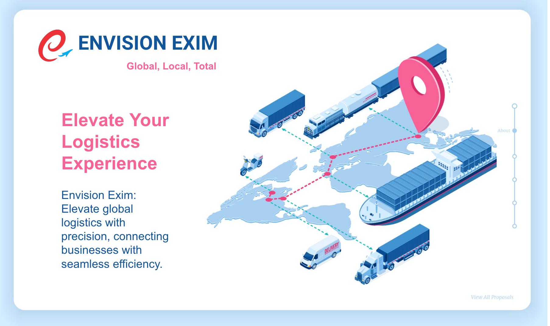 “Revolutionizing Logistics: Embracing the Latest Trends with Envision Exim”